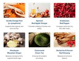 CitrusBurn Official Review: Real Results, Benefits & Where to Buy in the USA 4 CitrusBurnk